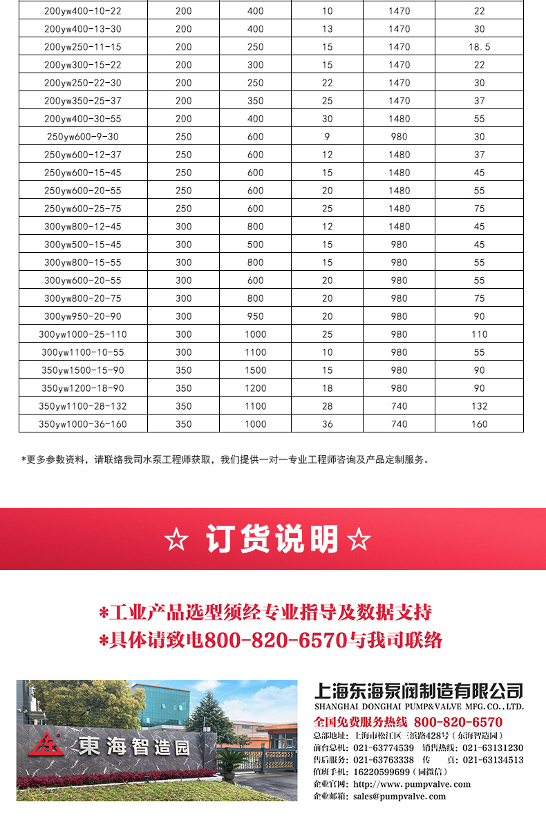 YW型液下排污万搏（中国）_万搏（中国）_05.jpg