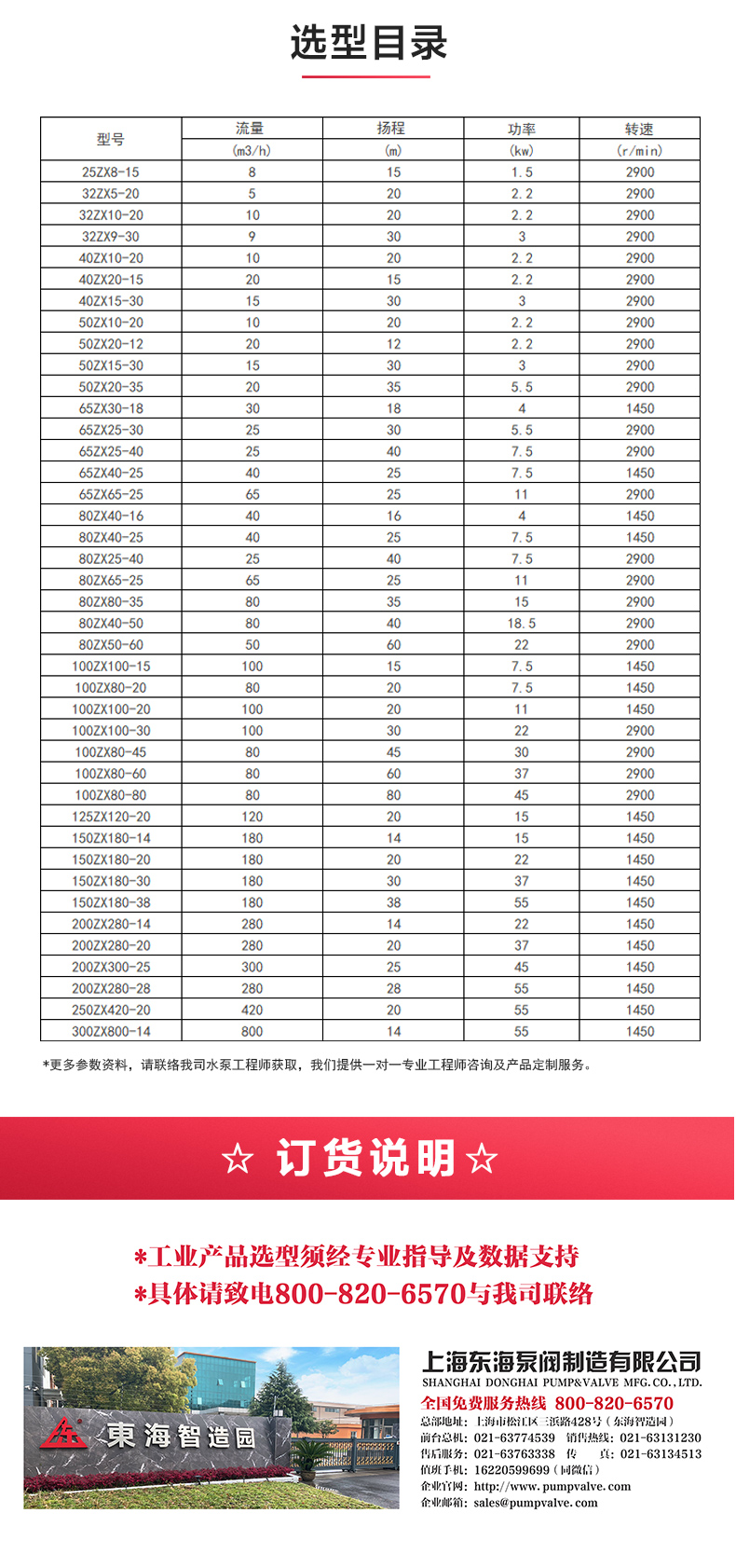 ZW型不锈钢自吸排污万搏（中国）_万搏（中国）_04.jpg