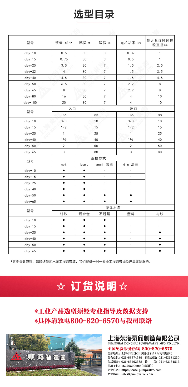 QBY型电动隔膜万搏（中国）_万搏（中国）_04.jpg