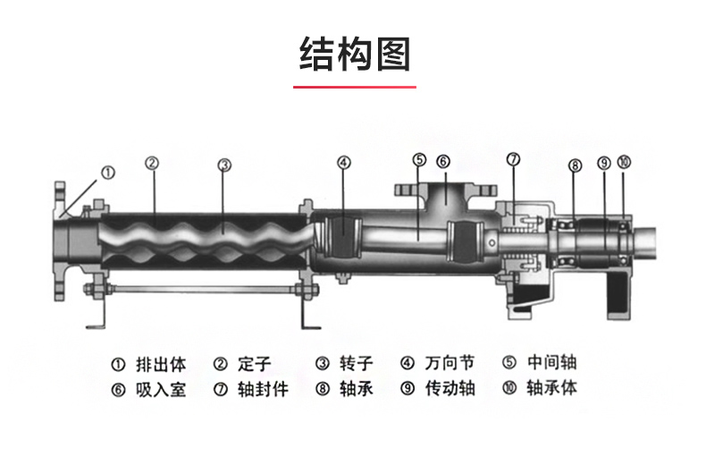 I-1B型浓浆万搏（中国）_万搏（中国）_03.jpg