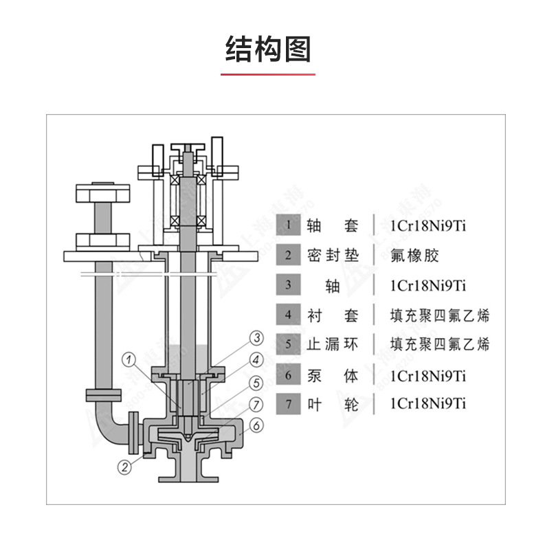 FY型液下万搏（中国）_万搏（中国）_03.jpg