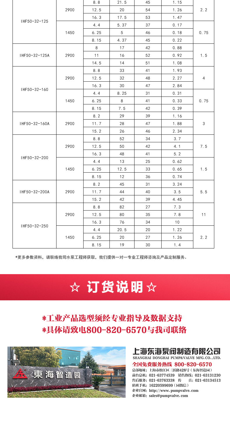 IHF型氟塑料衬里离心万搏（中国）_万搏（中国）_05.jpg
