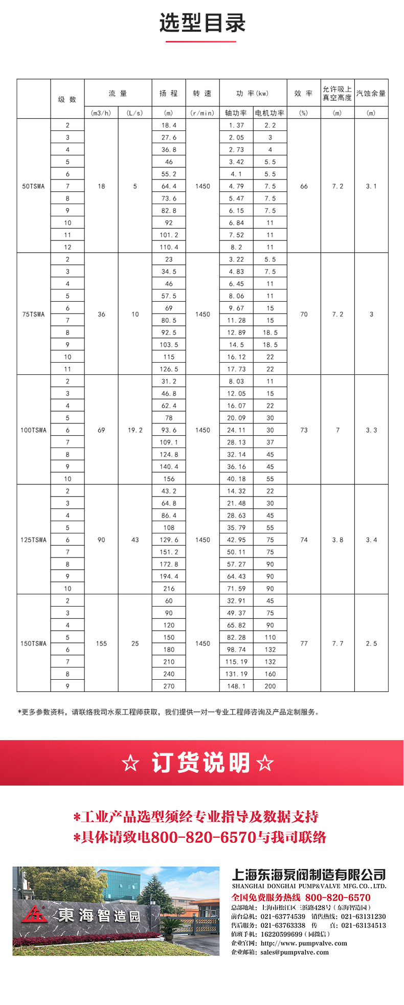 TSWA型卧式多级万搏（中国）_万搏（中国）_04.jpg