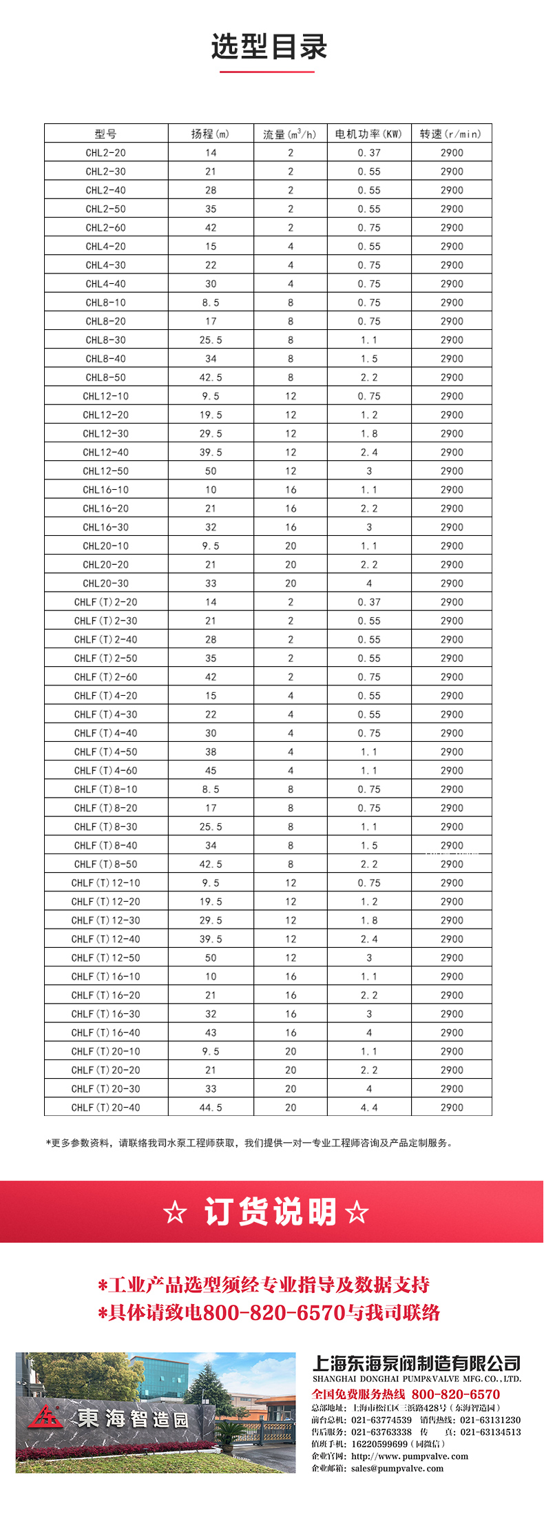 CHLF型不锈钢离心万搏（中国）_万搏（中国）_04.jpg