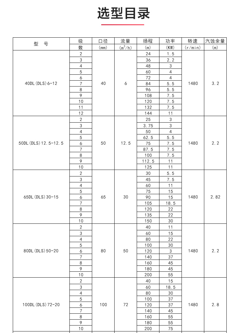 DLS型立式多级离心万搏（中国）_万搏（中国）_04.jpg