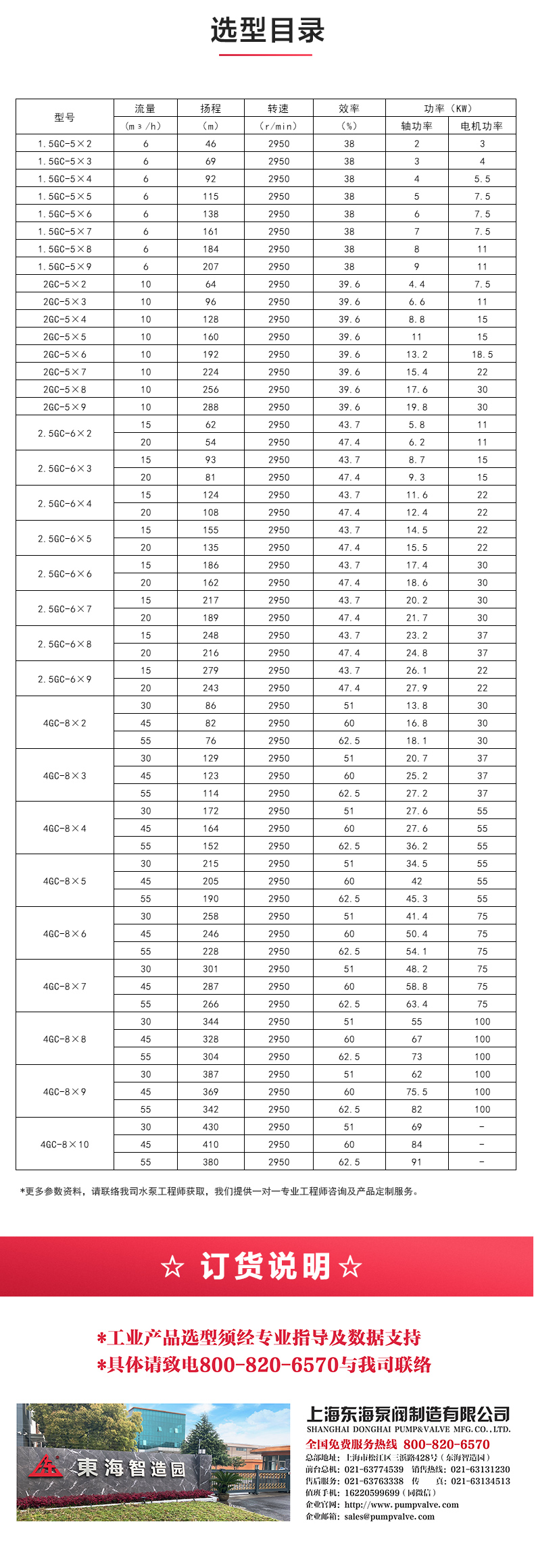 GC型卧式多级万搏（中国）_万搏（中国）_04.jpg