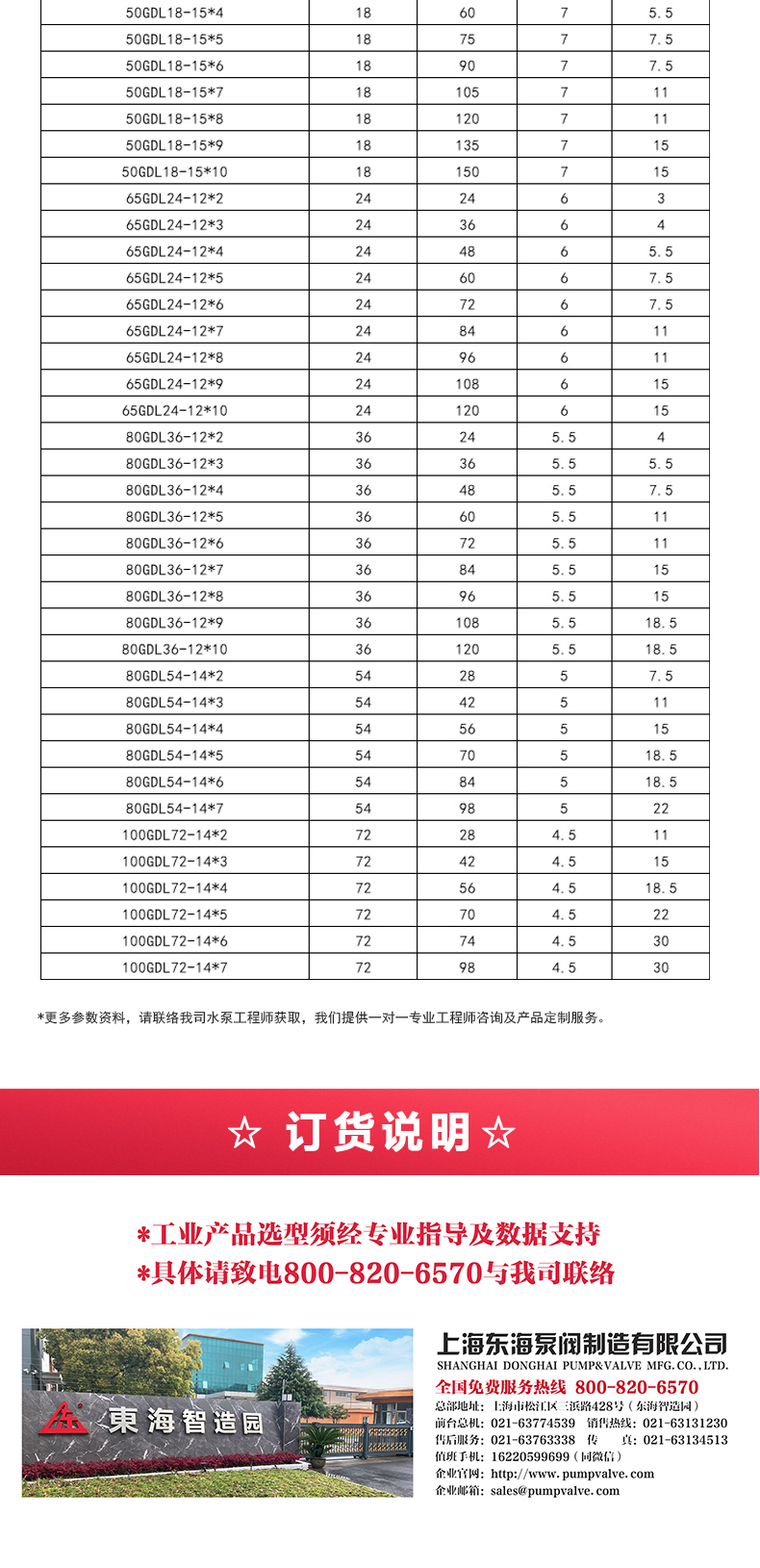 GDLS-B型立式多级离心万搏（中国）_万搏（中国）_05.jpg