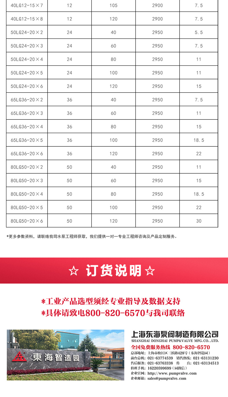 LG型立式多级离心万搏（中国）_万搏（中国）_万搏官方网页版选型目录2.jpg