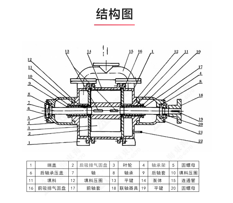 SK型水环式真空万搏（中国）_万搏（中国）_03.jpg
