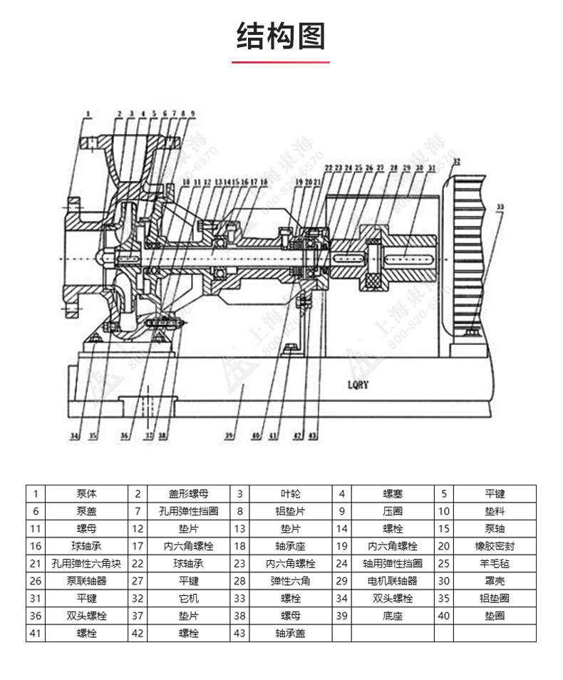 LQRY型导热油万搏（中国）_万搏（中国）_03.jpg