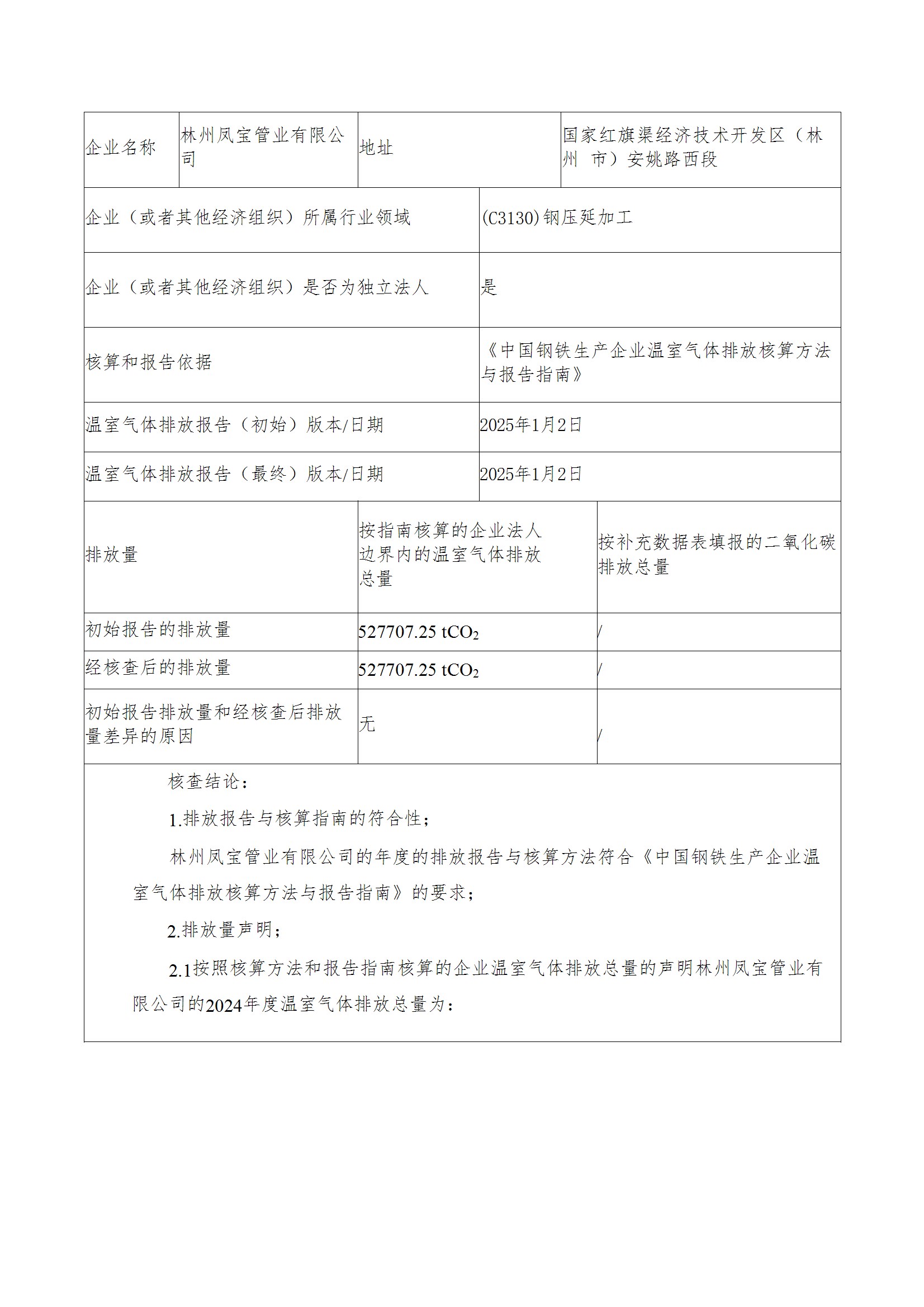 碳核查报告--林州乐鱼（中国）-2025(1) conv 2.jpeg