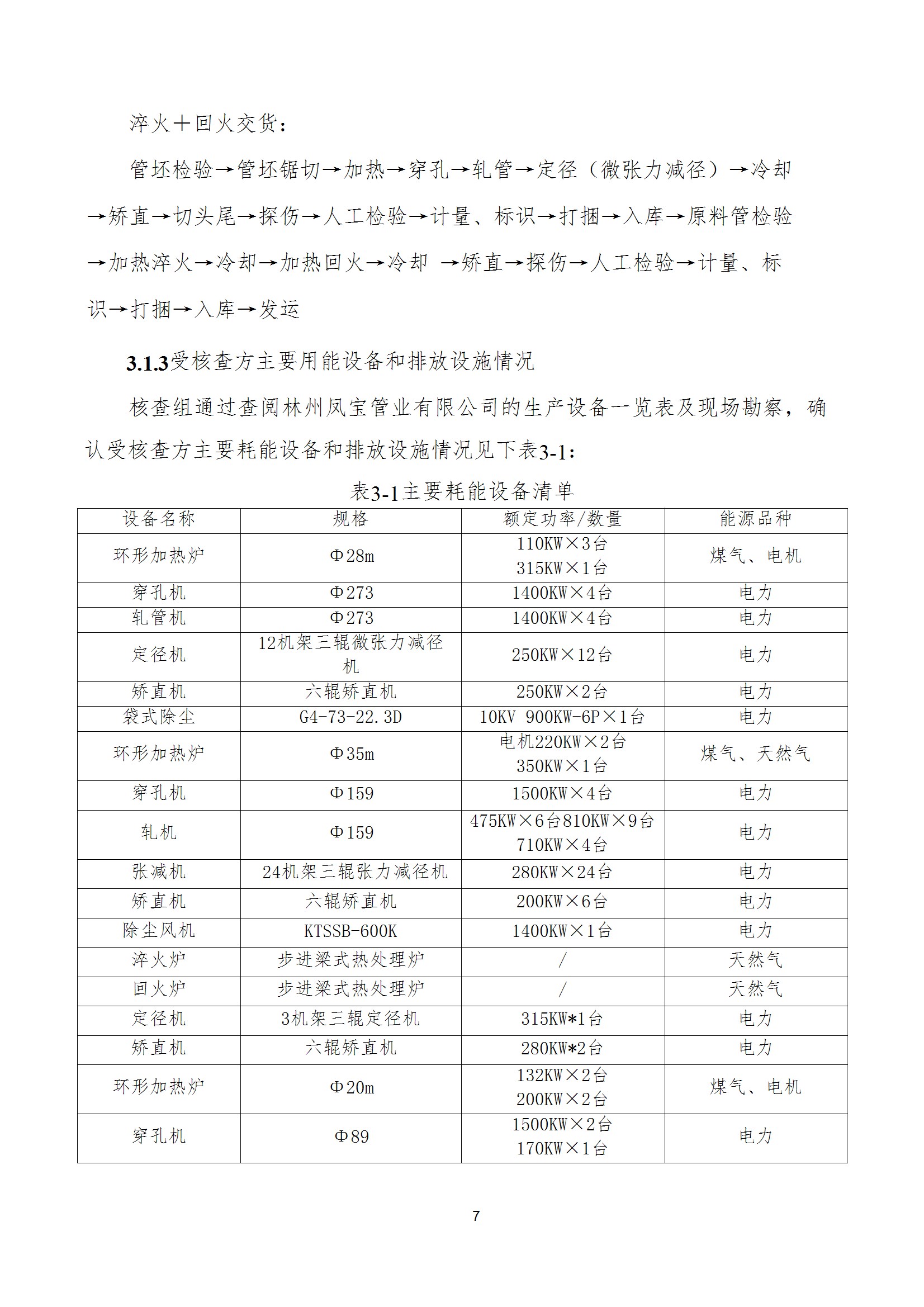 碳核查报告--林州乐鱼（中国）-2025(1) conv 12.jpeg