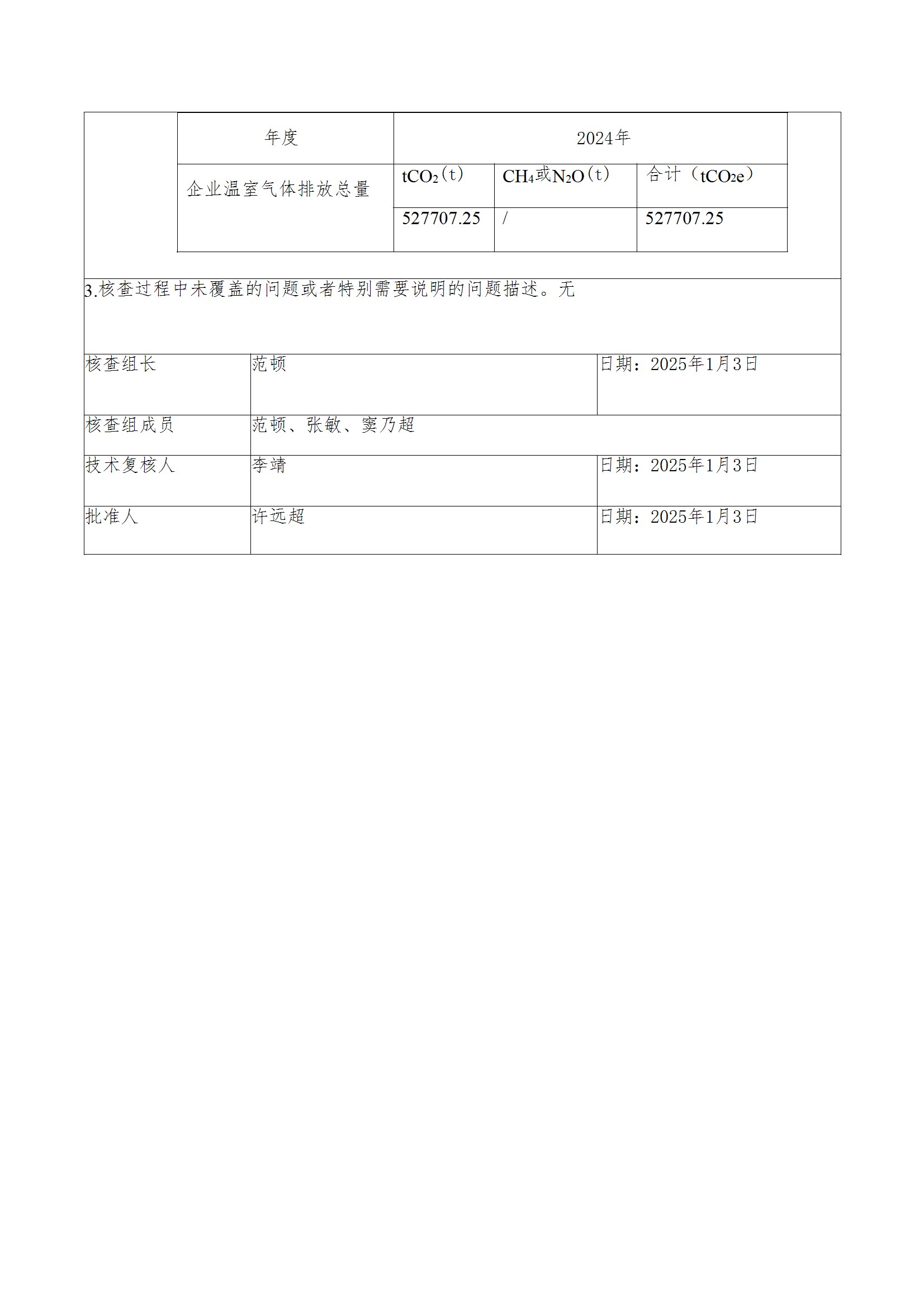 碳核查报告--林州乐鱼（中国）-2025(1) conv 3.jpeg